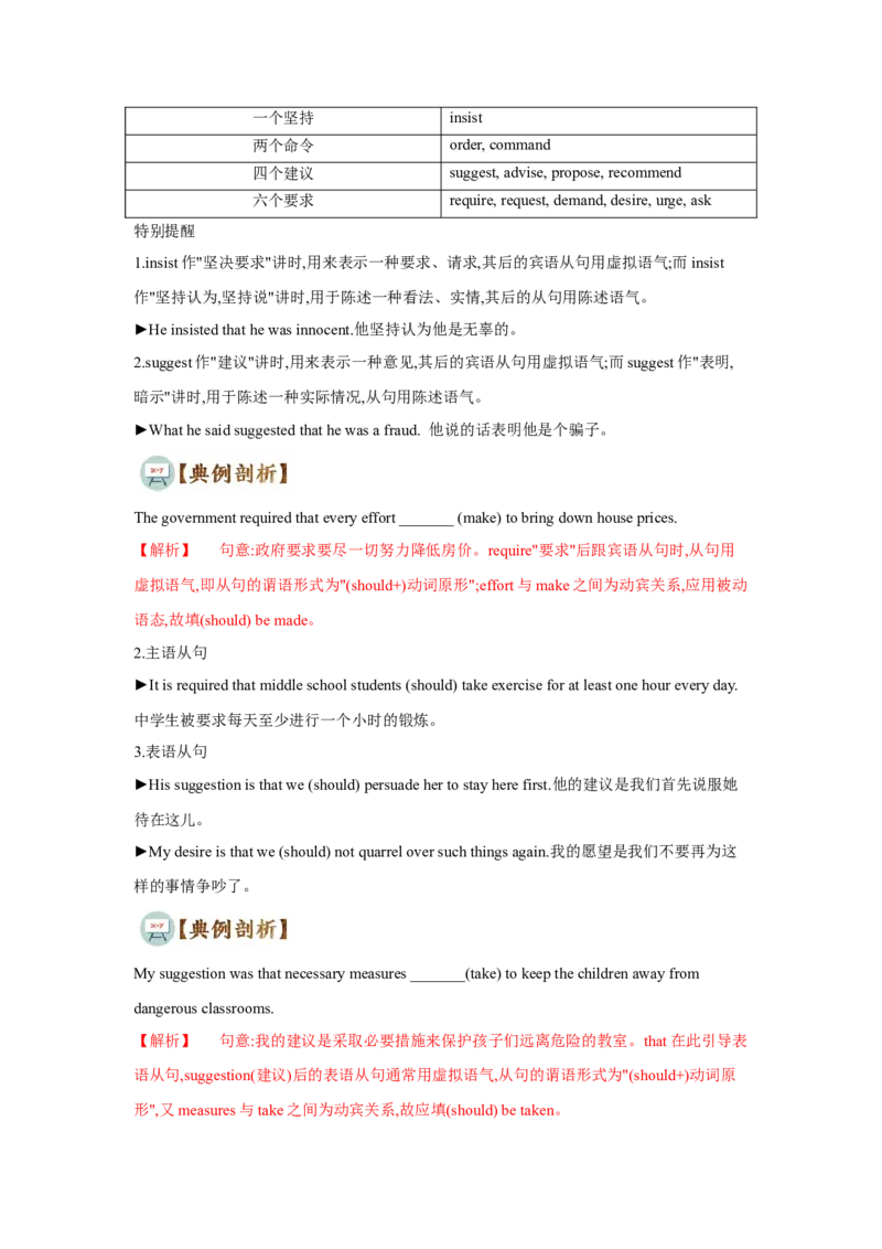 专题10情态动词和虚拟语气（通用版）（原卷版）_3.2025英语总复习_赠品通用版（老高考）复习资料_二轮复习_2023高考英语二轮复习重难考点（新题型）突破（通用版）2863110