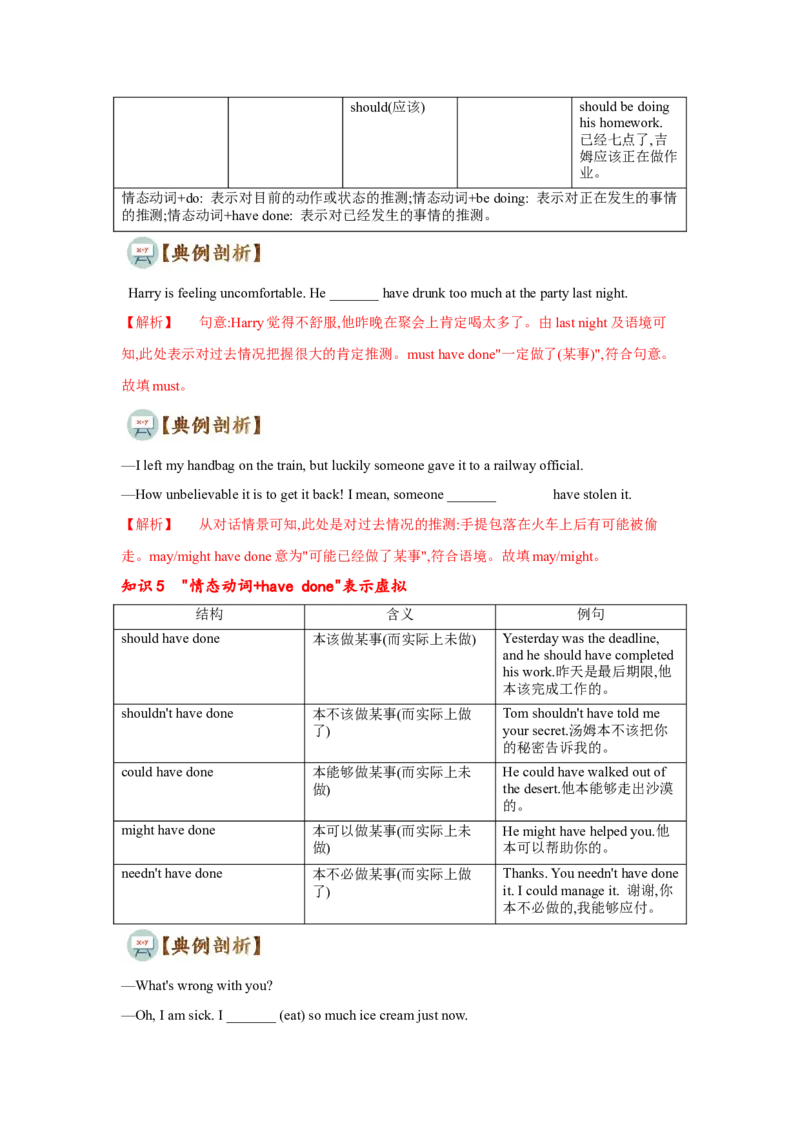 专题10情态动词和虚拟语气（通用版）（原卷版）_3.2025英语总复习_赠品通用版（老高考）复习资料_二轮复习_2023高考英语二轮复习重难考点（新题型）突破（通用版）2863110