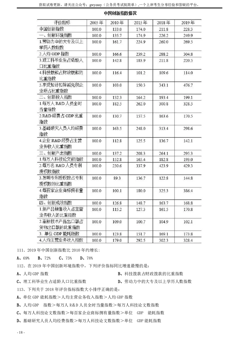 2021年0327重庆公务员考试《行测》真题_34省+国考真题_34省考+国考pdf版推荐用这个版本_34省行测+申论真题pdf推荐用这个版本_重庆公务员考试真题pdf版_题目
