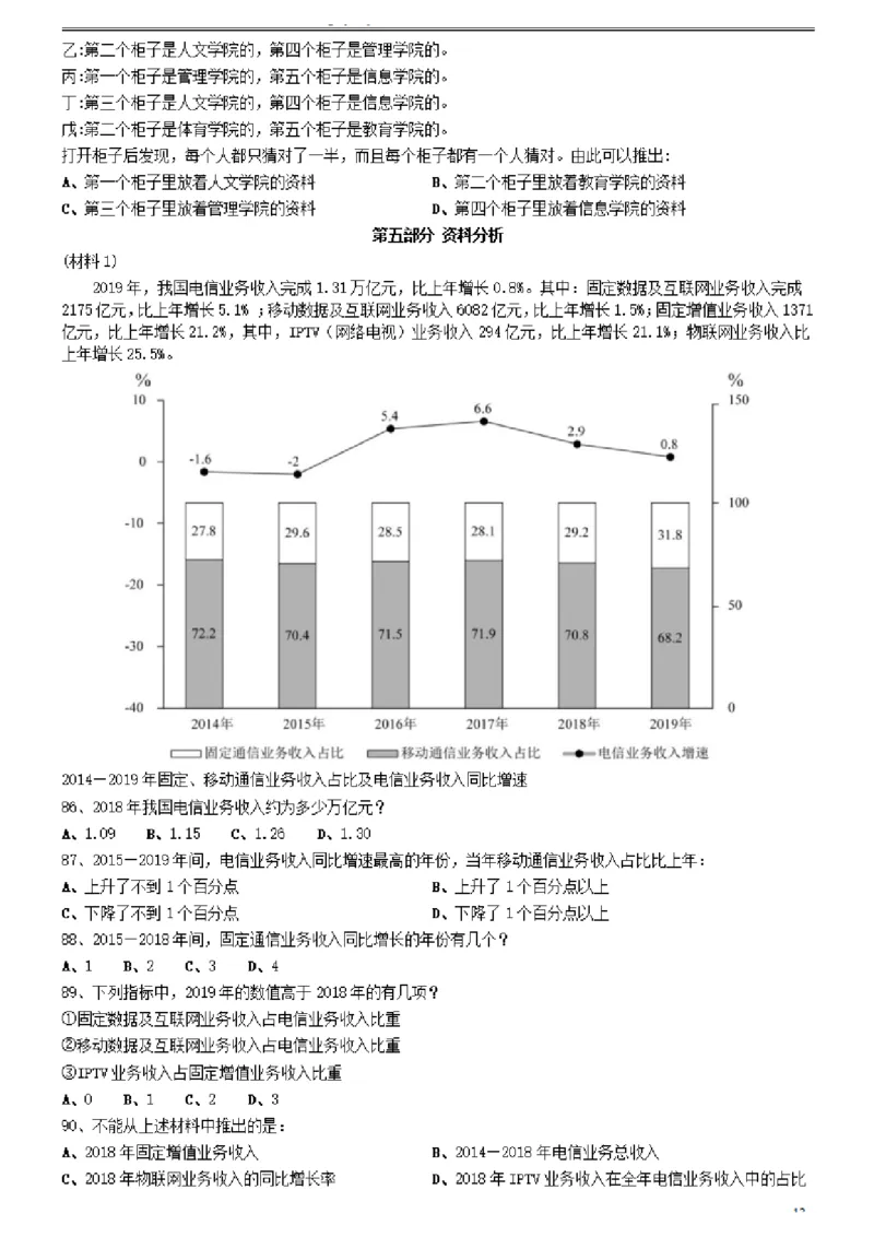 2021年0327四川省考&选调生招录考试《行测》真题_34省+国考真题_34省考+国考pdf版推荐用这个版本_34省行测+申论真题pdf推荐用这个版本_四川公务员考试真题pdf版_题目