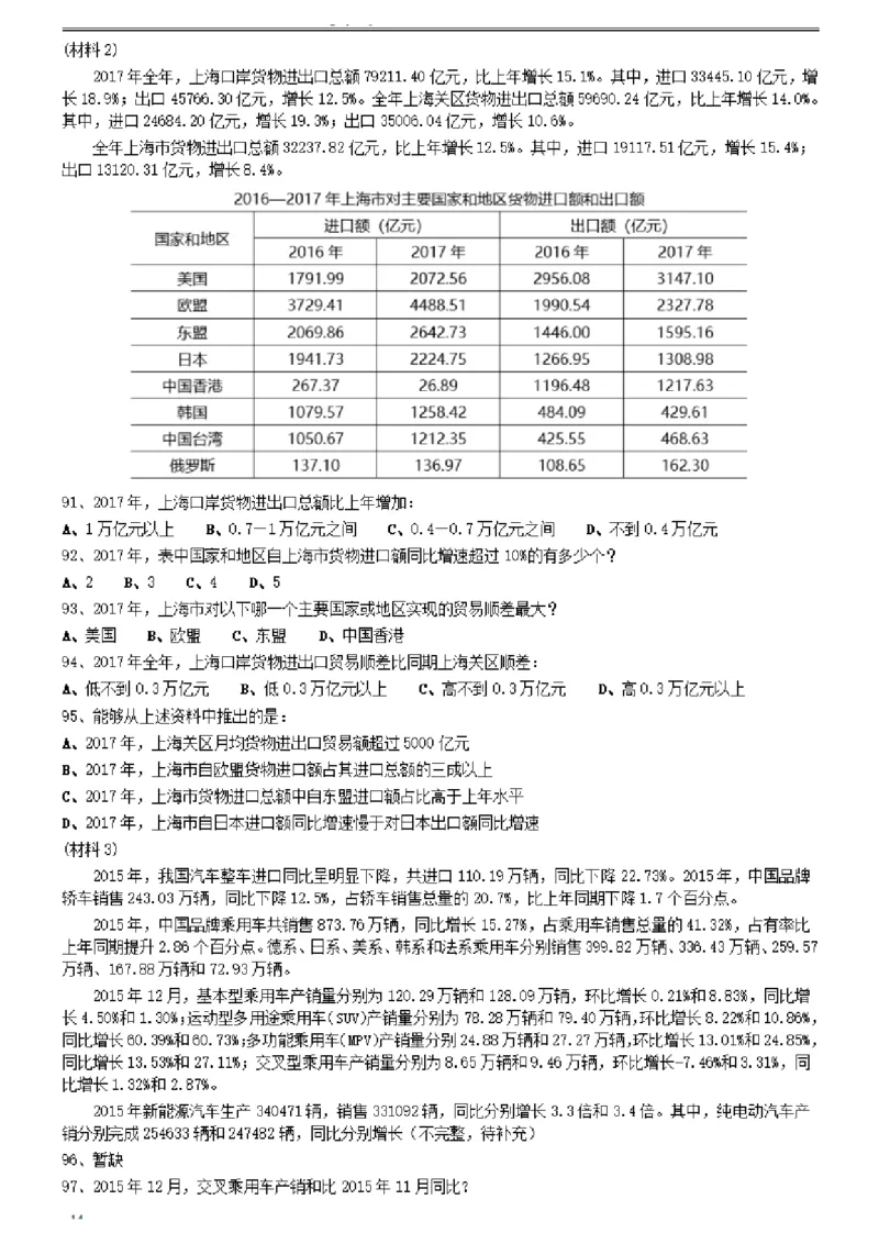 2021年0327四川省考&选调生招录考试《行测》真题_34省+国考真题_34省考+国考pdf版推荐用这个版本_34省行测+申论真题pdf推荐用这个版本_四川公务员考试真题pdf版_题目