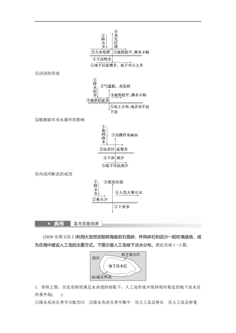 2023年高考地理一轮复习（全国版）必修1第4章第1讲课时23　水循环_9.2025地理总复习_赠品通用版（老高考）复习资料_一轮复习_2023年高考地理一轮复习讲义+课件（全国版）