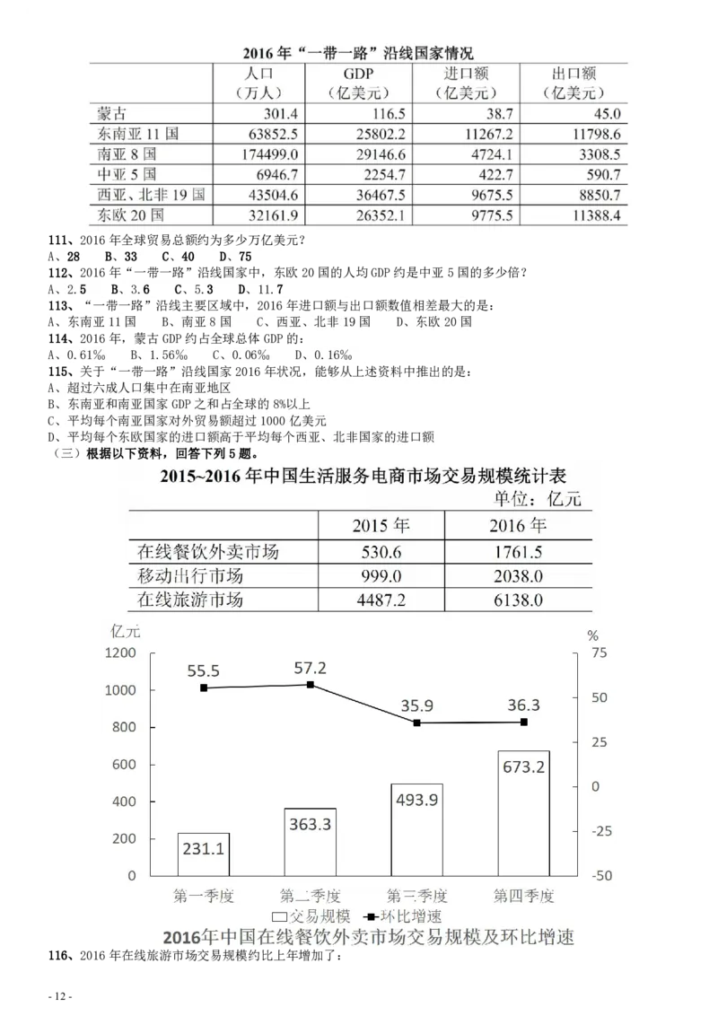 2018年国家录用公务员考试《行测》真题卷（地市级）_34省+国考真题_34省考+国考pdf版推荐用这个版本_国考2000-2025真题pdf推荐用这个版本_2000-2025国考行测PDF_行测-真题