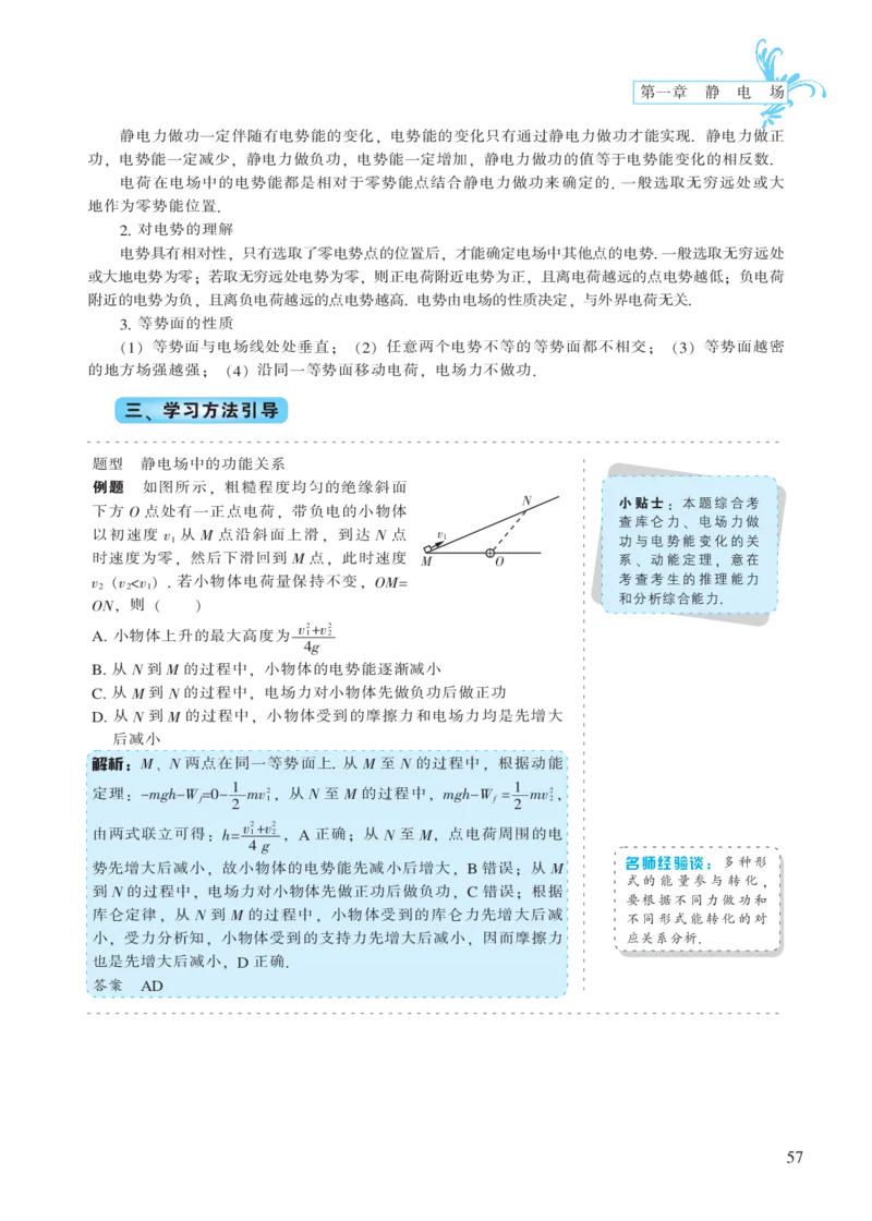 选修模块第一章静电场-高中物理公式、定理、定律图表（必修选修）_4.2025物理总复习_2023年新高复习资料_专项复习_高中物理公式、定理、定律图表（必修+选修）