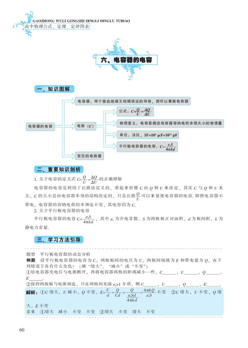 选修模块第一章静电场-高中物理公式、定理、定律图表（必修选修）_4.2025物理总复习_2023年新高复习资料_专项复习_高中物理公式、定理、定律图表（必修+选修）