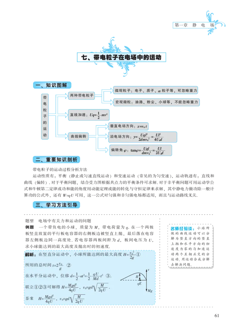 选修模块第一章静电场-高中物理公式、定理、定律图表（必修选修）_4.2025物理总复习_2023年新高复习资料_专项复习_高中物理公式、定理、定律图表（必修+选修）