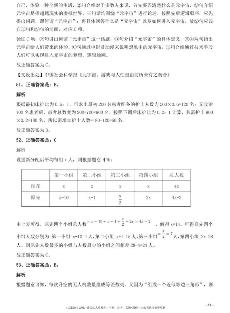 2022年吉林省公务员录用考试《行测》题（网友回忆版）答案与解析_34省+国考真题_34省考+国考pdf版推荐用这个版本_34省行测+申论真题pdf推荐用这个版本_答案及解析