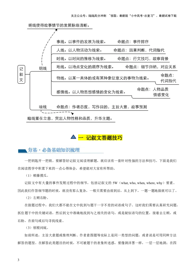 第04讲阅读理解之记叙文（讲义）-2024年中考英语一轮复习讲练测（全国通用）（解析版）_02中考总复习（2026版更新中）_03-英语-中考总复习_2024年中考复习资料_一轮复习