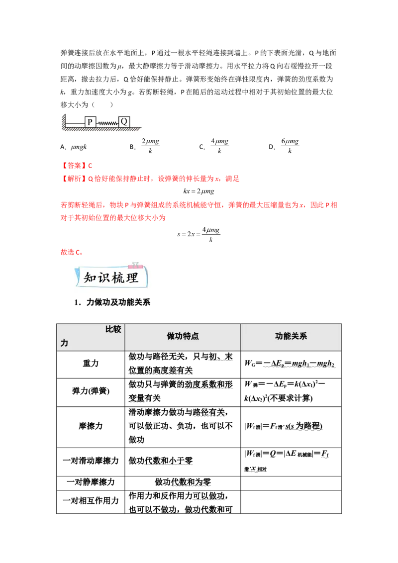 重难点06功能关系　能量守恒（解析版）&mdash;2023年高考物理热点&middot;重点&middot;难点专练（全国通用）_4.2025物理总复习_赠品通用版（老高考）复习资料_专项复习