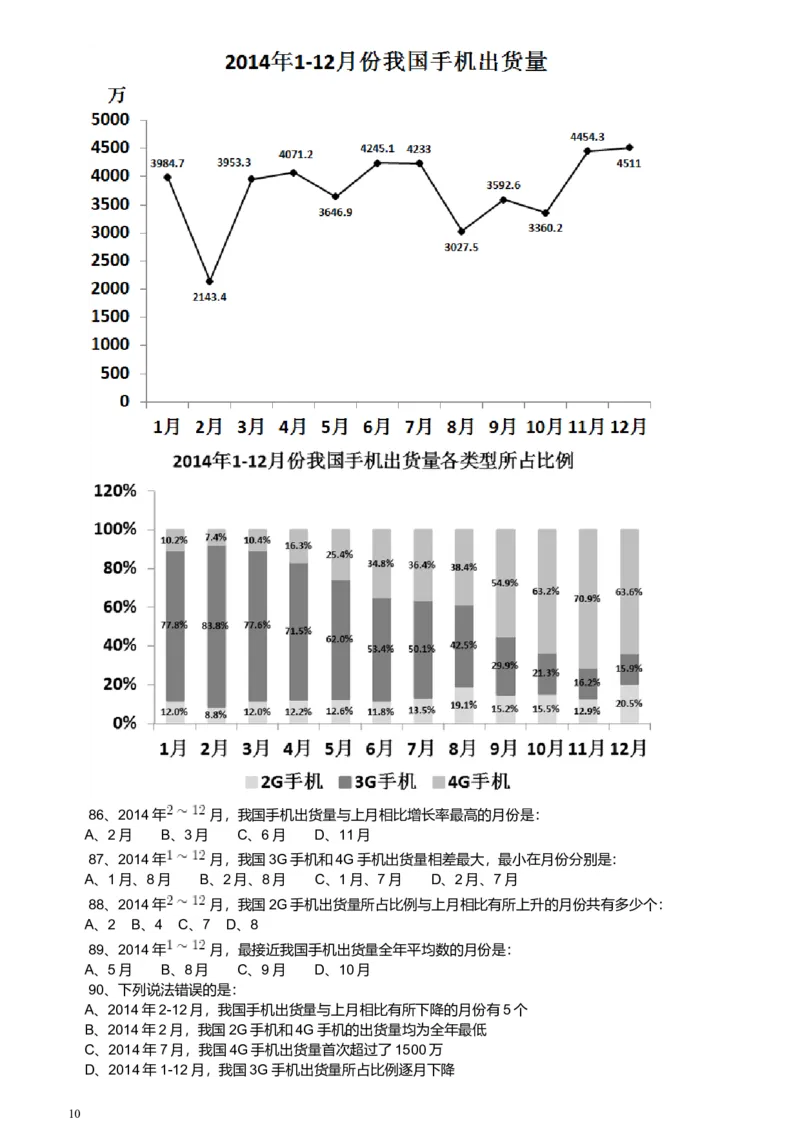 2015年广东公务员考试《行测》真题县级卷_34省+国考真题_此文件夹为word版,不推荐使用_此word版为,不推荐使用_此word版为,不推荐使用_广东公务员考试真题word版