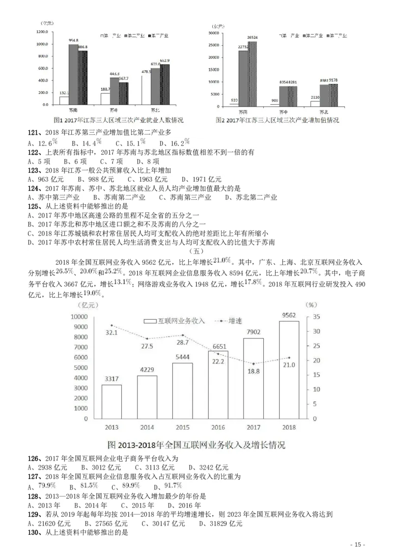 2019年江苏公务员考试《行测》试卷（B卷）_34省+国考真题_34省考+国考pdf版推荐用这个版本_34省行测+申论真题pdf推荐用这个版本_江苏公务员考试真题pdf版_行测题目