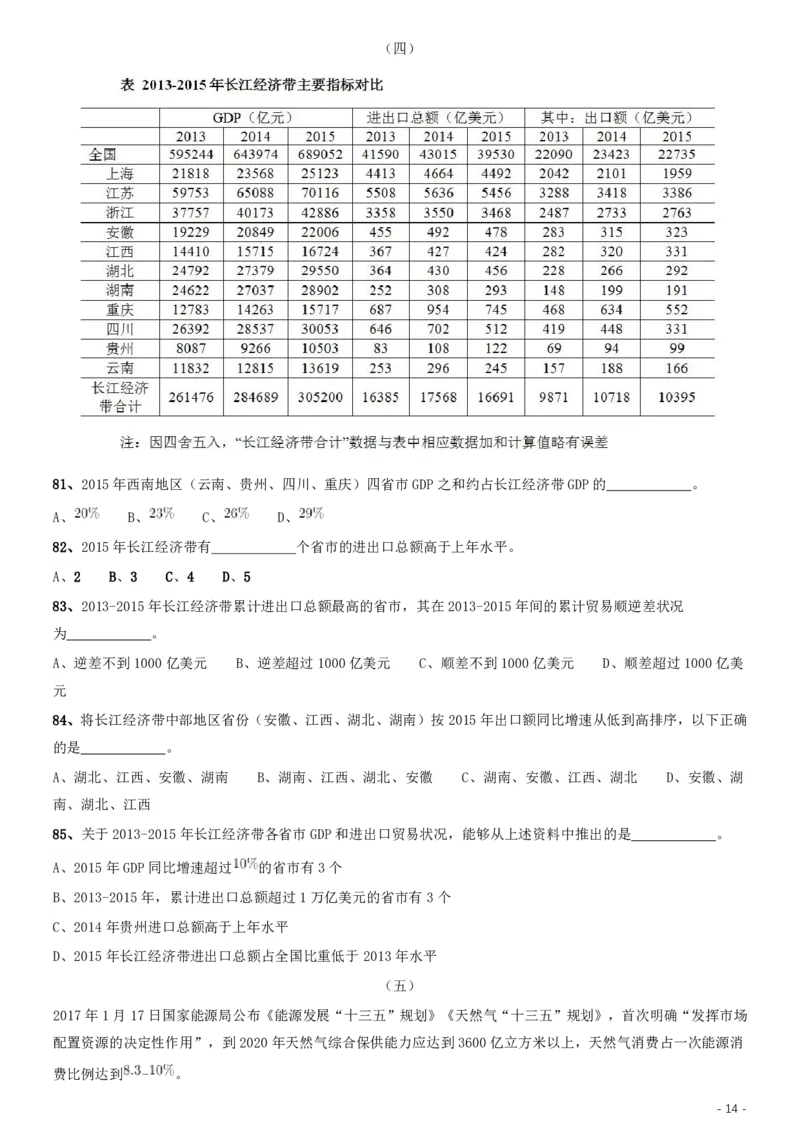 2019年上海公务员考试《行测》试卷（A卷）_34省+国考真题_34省考+国考pdf版推荐用这个版本_34省行测+申论真题pdf推荐用这个版本_上海公务员考试真题pdf版_题目