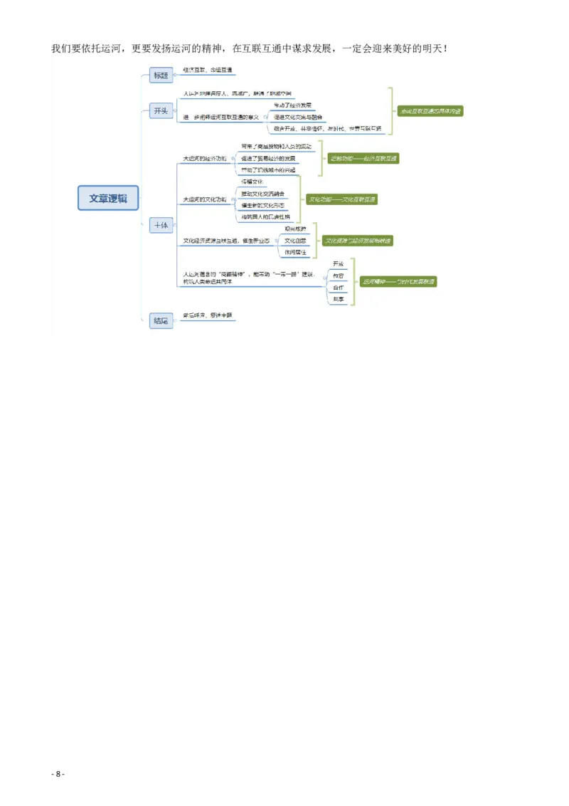 2019年浙江公务员考试《申论》真题（B卷）及参考答案_34省+国考真题_34省考+国考pdf版推荐用这个版本_34省行测+申论真题pdf推荐用这个版本_浙江公务员考试真题pdf版
