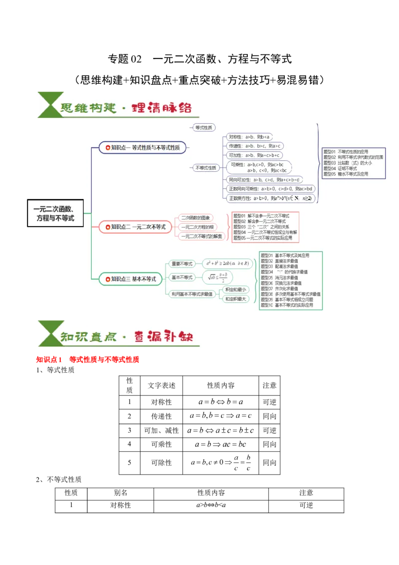 专题02一元二次函数、方程与不等式（原卷版）_2.2025数学总复习_2025年新高考资料_一轮复习_2025年高考数学一轮复习知识清单_知识必备&middot;夯基础