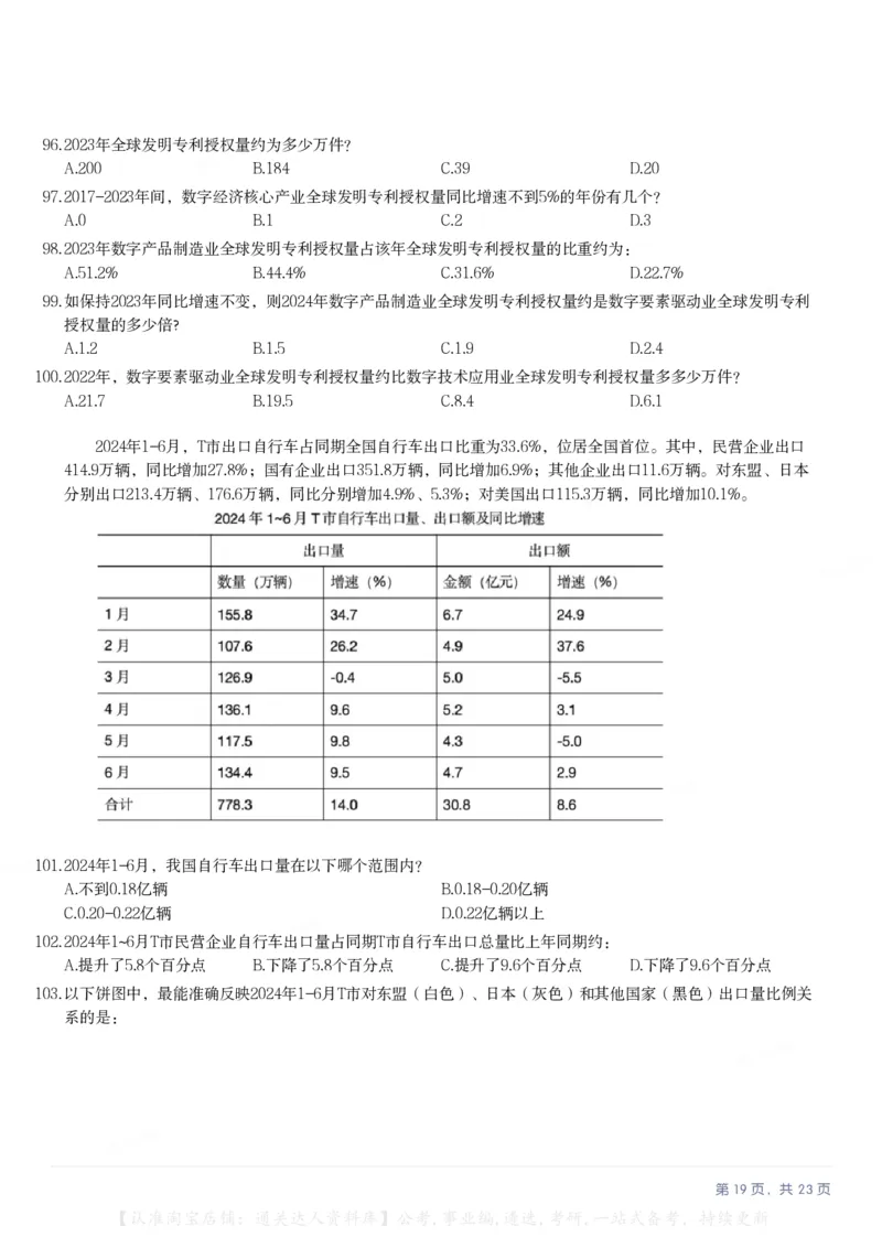 2025年贵州省公务员录用考试《行测》题_34省+国考真题_34省考+国考pdf版推荐用这个版本_34省行测+申论真题pdf推荐用这个版本_贵州公务员考试真题pdf版_题目