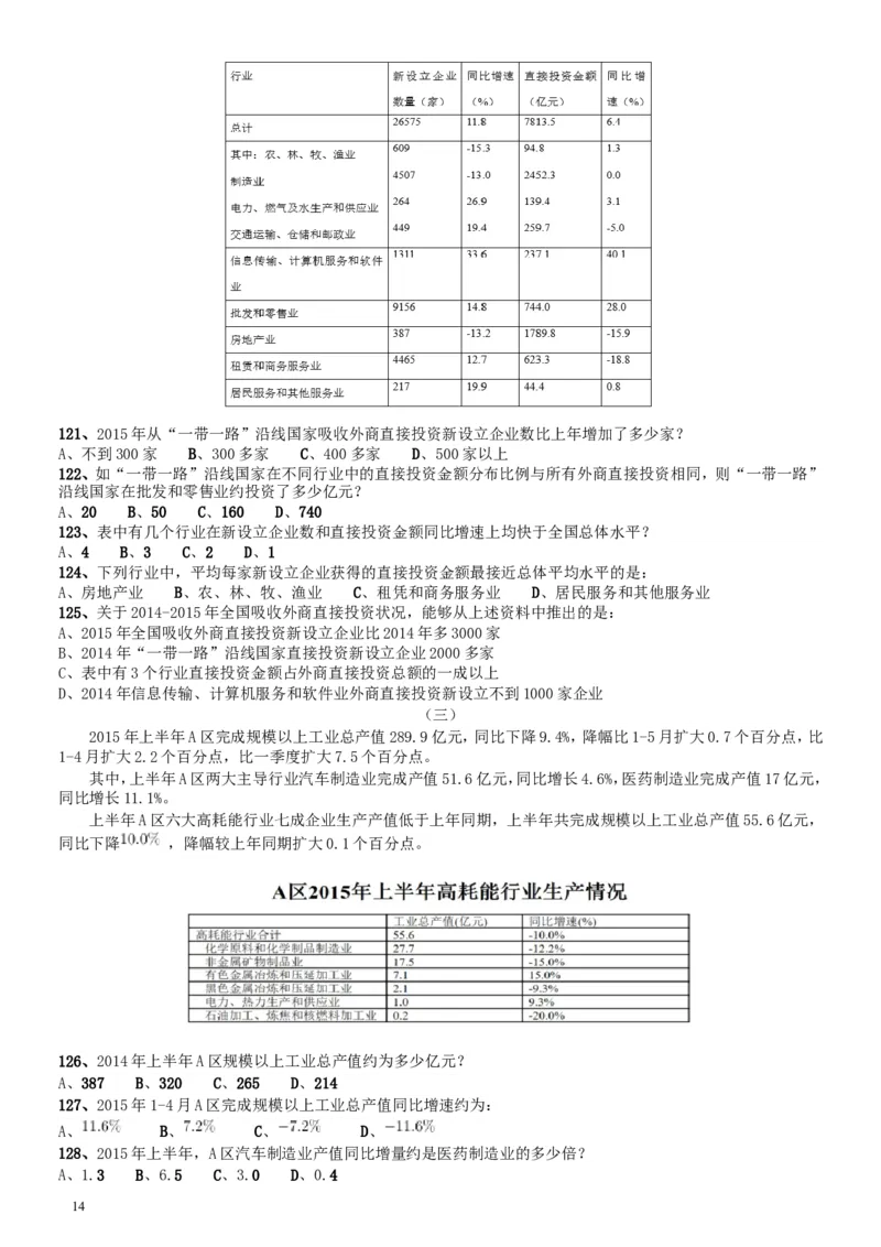2017年北京公务员考试《行测》真题_34省+国考真题_此文件夹为word版,不推荐使用_此word版为,不推荐使用_此word版为,不推荐使用_此word版为,不推荐使用