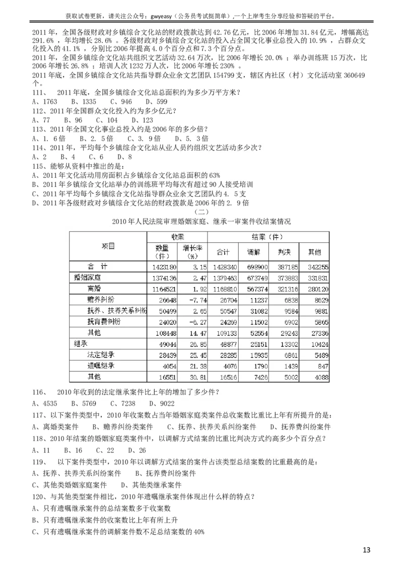 2015年黑龙江公务员考试《行测》卷_34省+国考真题_此文件夹为word版,不推荐使用_此word版为,不推荐使用_此word版为,不推荐使用_此word版为,不推荐使用