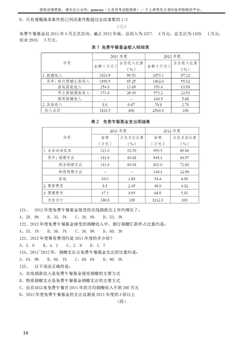 2015年黑龙江公务员考试《行测》卷_34省+国考真题_此文件夹为word版,不推荐使用_此word版为,不推荐使用_此word版为,不推荐使用_此word版为,不推荐使用