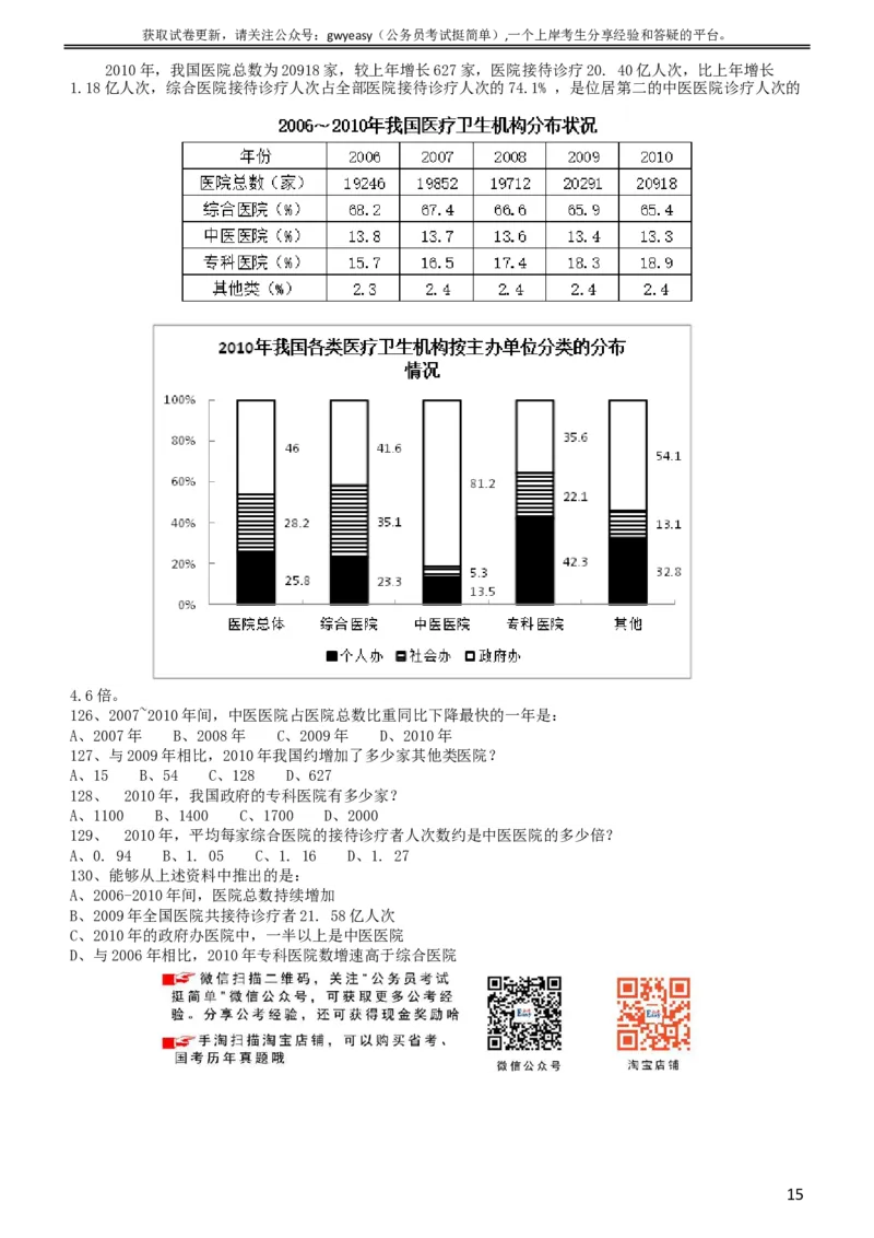 2015年黑龙江公务员考试《行测》卷_34省+国考真题_此文件夹为word版,不推荐使用_此word版为,不推荐使用_此word版为,不推荐使用_此word版为,不推荐使用