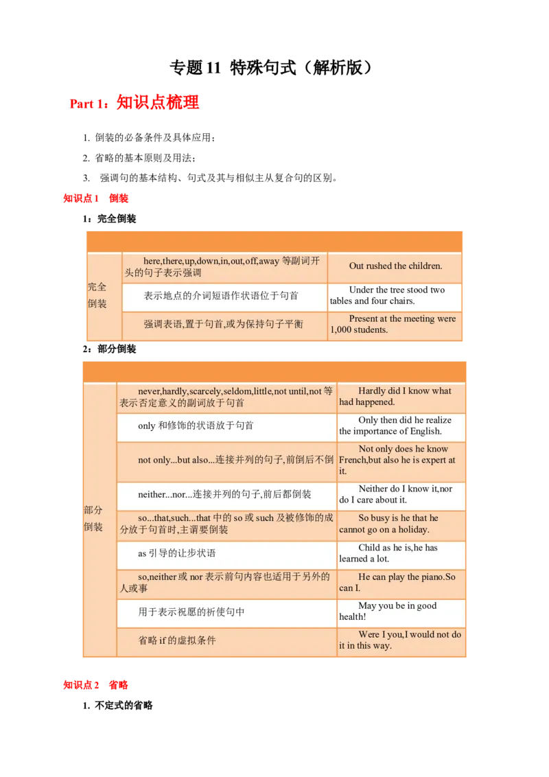 专题11特殊句式（解析版）_3.2025英语总复习_2023年新高考资料_专项复习_2023年高考英语知识清单(强化版)(原卷+解析卷)_专题11特殊句式2023年高考英语知识清单(强化版)(原卷+解析卷)