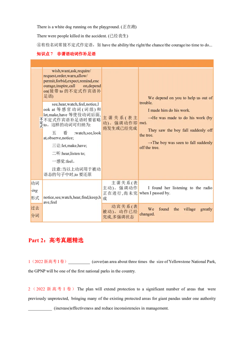 专题09非谓语动词（原卷版）_3.2025英语总复习_2023年新高考资料_专项复习_2023年高考英语知识清单(强化版)(原卷+解析卷)