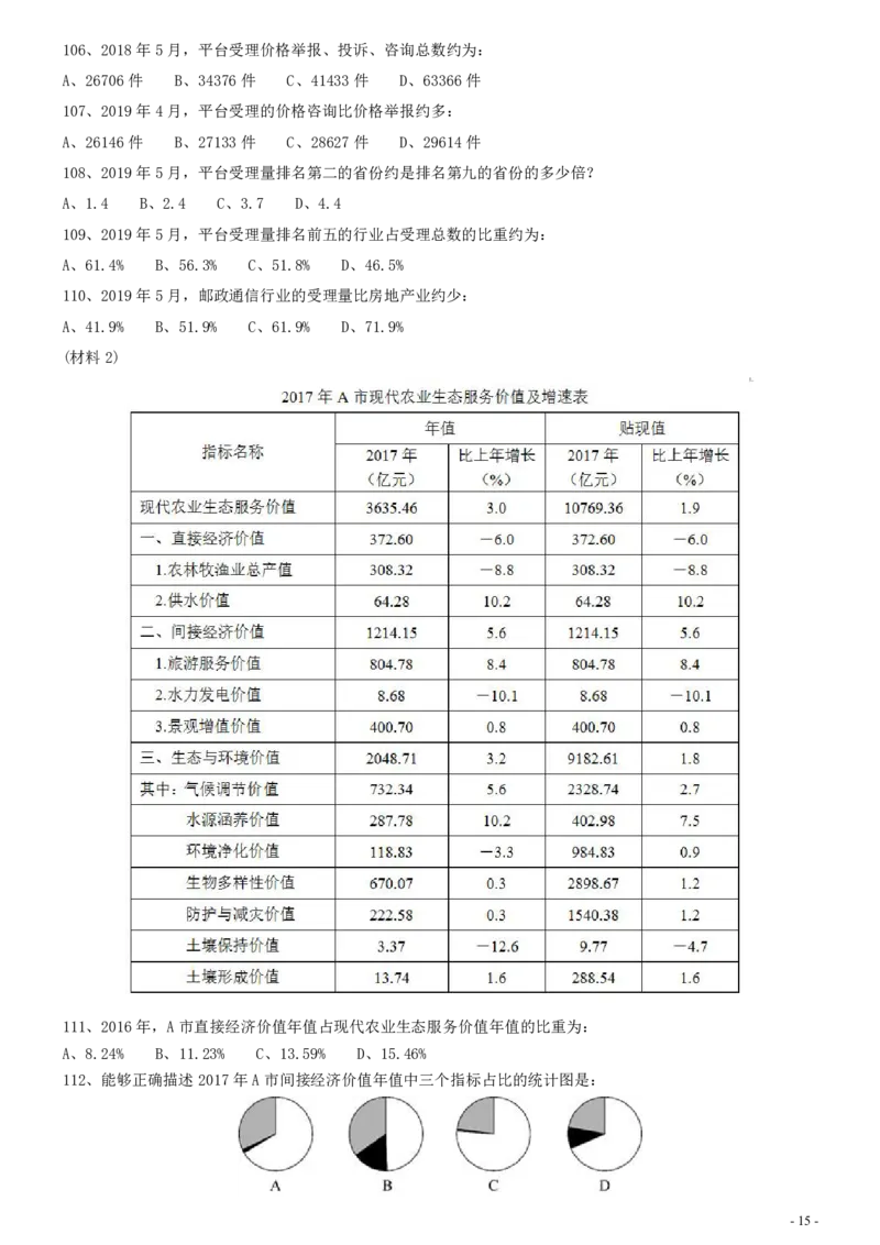 2020年0822江西公务员考试《行测》真题（乡镇)_34省+国考真题_34省考+国考pdf版推荐用这个版本_34省行测+申论真题pdf推荐用这个版本_江西公务员考试真题pdf版_题目