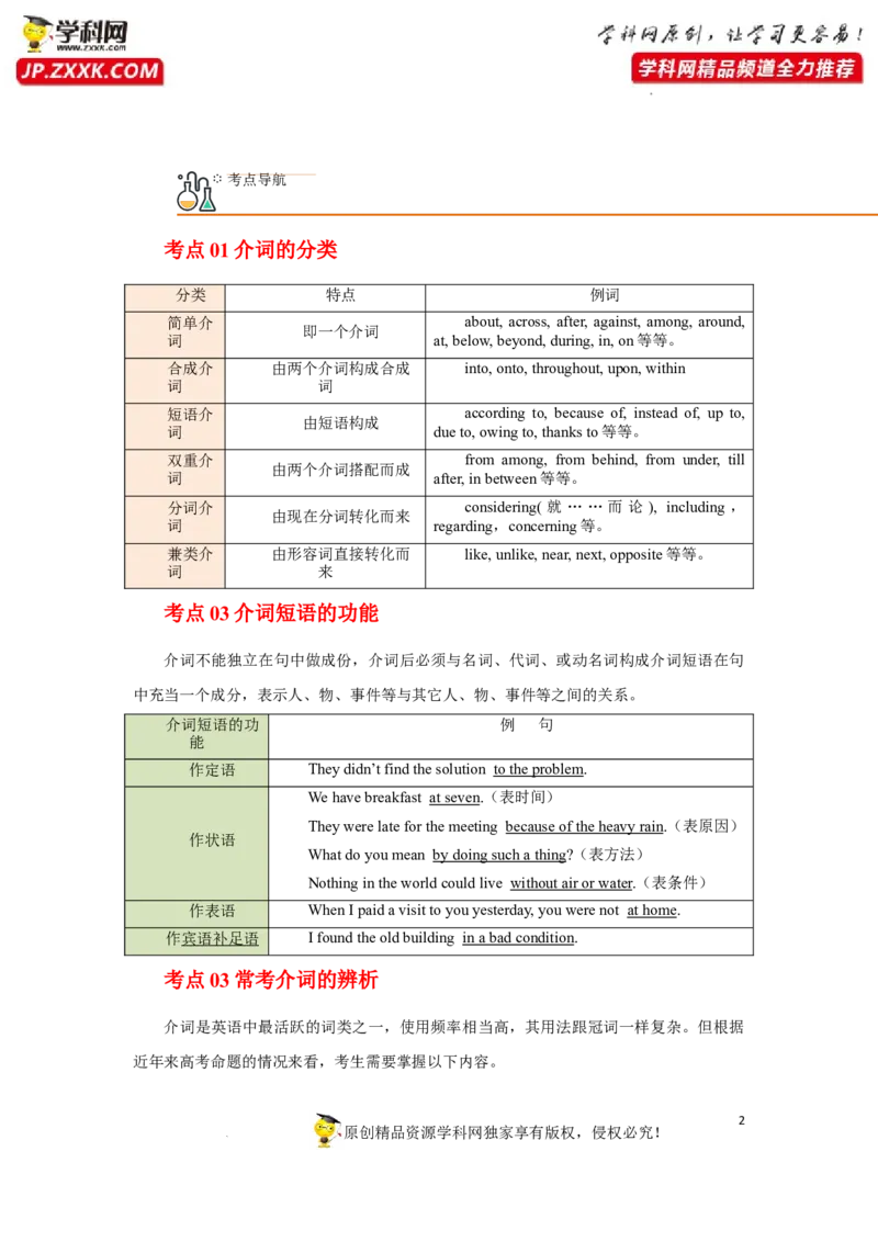 专题04介词-2023年高考英语一轮复习《考点&bull;题型&bull;技巧》精讲与精练高分突破系列（通用）（原卷版）_3.2025英语总复习_2023年新高考资料_一轮复习