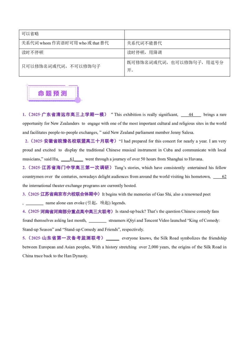 专题09定语从句（讲义）（原卷版）_3.2025英语总复习_2025年新高考资料_二轮复习_2025年高考英语二轮复习课件ppt+讲义+练习_3.语法