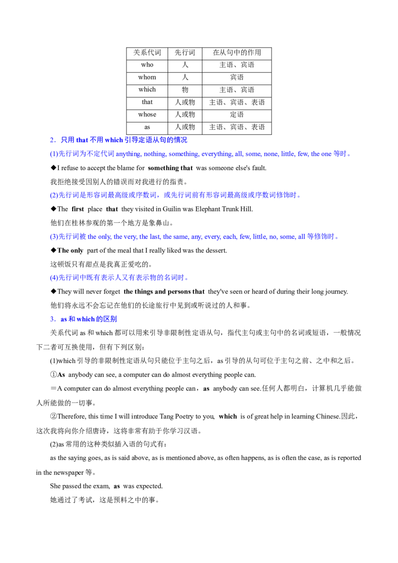 专题09定语从句（讲义）（原卷版）_3.2025英语总复习_2025年新高考资料_二轮复习_2025年高考英语二轮复习课件ppt+讲义+练习_3.语法