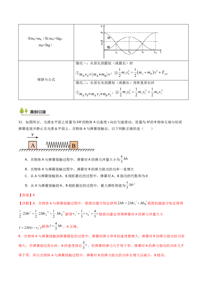 考点27动量守恒定律及其应用（核心考点精讲精练）（解析版）_4.2025物理总复习_2025年新高考资料_一轮复习_备战2025年高考物理一轮复习考点帮（新高考通用）