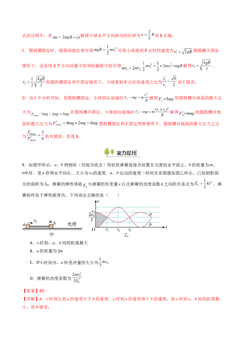 考点27动量守恒定律及其应用（核心考点精讲精练）（解析版）_4.2025物理总复习_2025年新高考资料_一轮复习_备战2025年高考物理一轮复习考点帮（新高考通用）