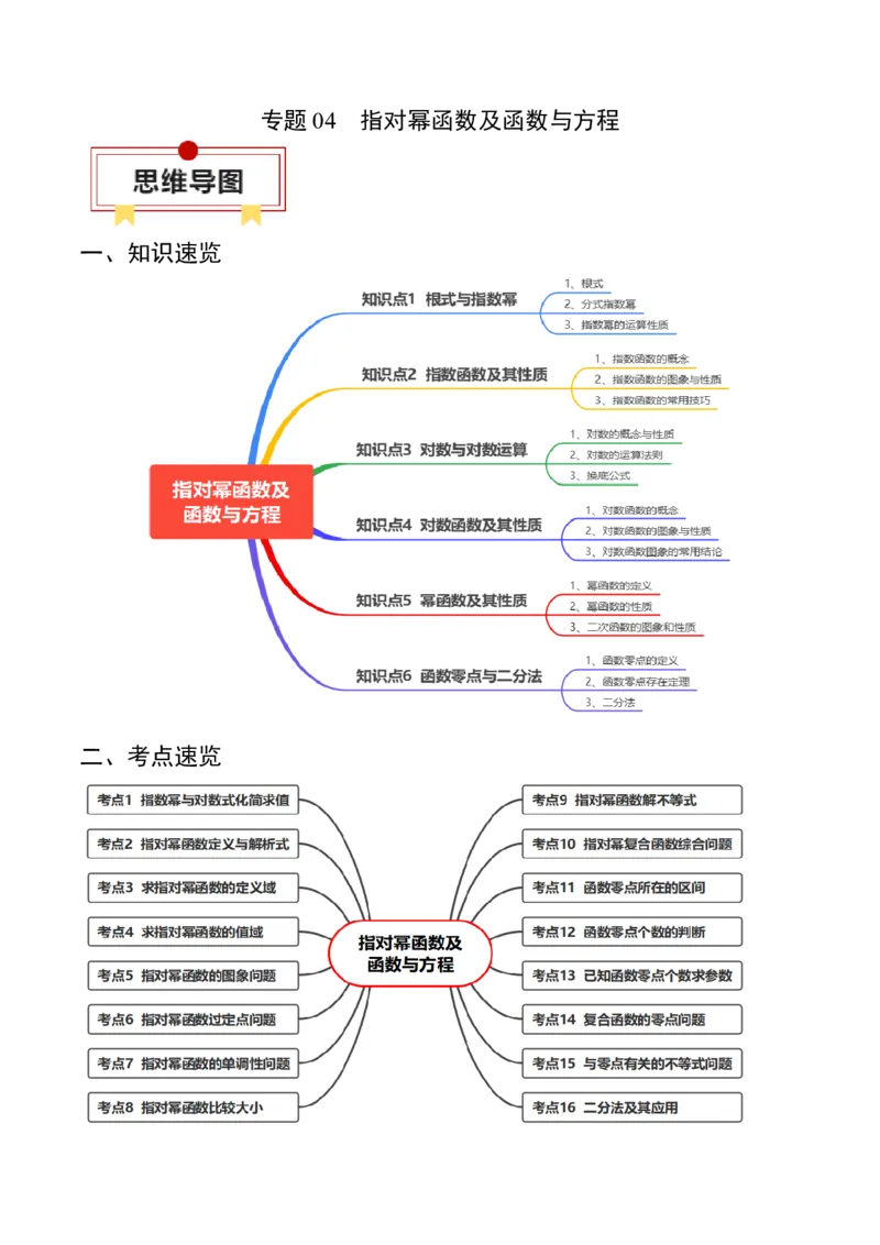专题04指对幂函数及函数与方程（解析版）_2.2025数学总复习_2024年新高考资料_1.2024一轮复习_2024年高考数学一轮复习知识清单（新高考专用）