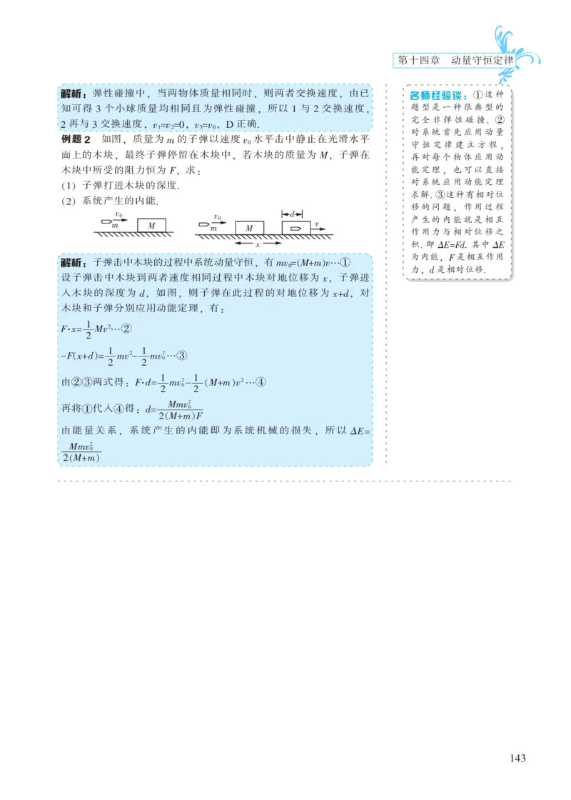 选修模块第十四章动量守恒定律-高中物理公式、定理、定律图表（必修选修）_4.2025物理总复习_2023年新高复习资料_专项复习_高中物理公式、定理、定律图表（必修+选修）