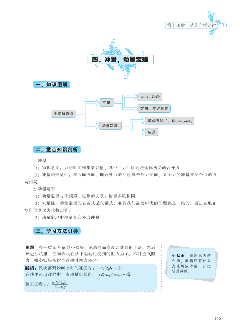 选修模块第十四章动量守恒定律-高中物理公式、定理、定律图表（必修选修）_4.2025物理总复习_2023年新高复习资料_专项复习_高中物理公式、定理、定律图表（必修+选修）
