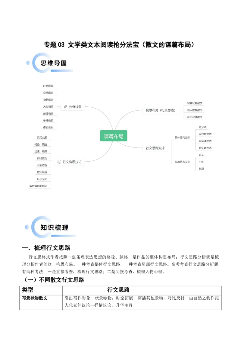 专题03文学类文本阅读抢分法宝（散文的谋篇布局）（解析版）(1)_1.2025语文总复习_2024年新高考资料_5.2024三轮冲刺_备战2024年高考语文抢分秘籍（新高考专用）321997818