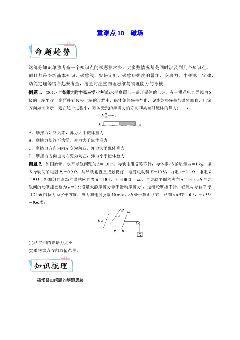 重难点10磁场（原卷版）-2023年高考物理热点&middot;重点&middot;难点专练（全国通用）_4.2025物理总复习_赠品通用版（老高考）复习资料_专项复习
