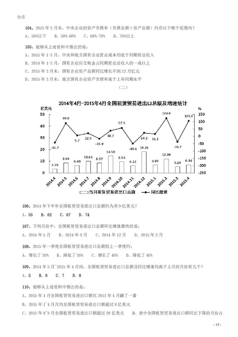 2016年423公务员联考《行测》（天津卷）_34省+国考真题_34省考+国考pdf版推荐用这个版本_34省行测+申论真题pdf推荐用这个版本_天津公务员考试真题pdf版_题目