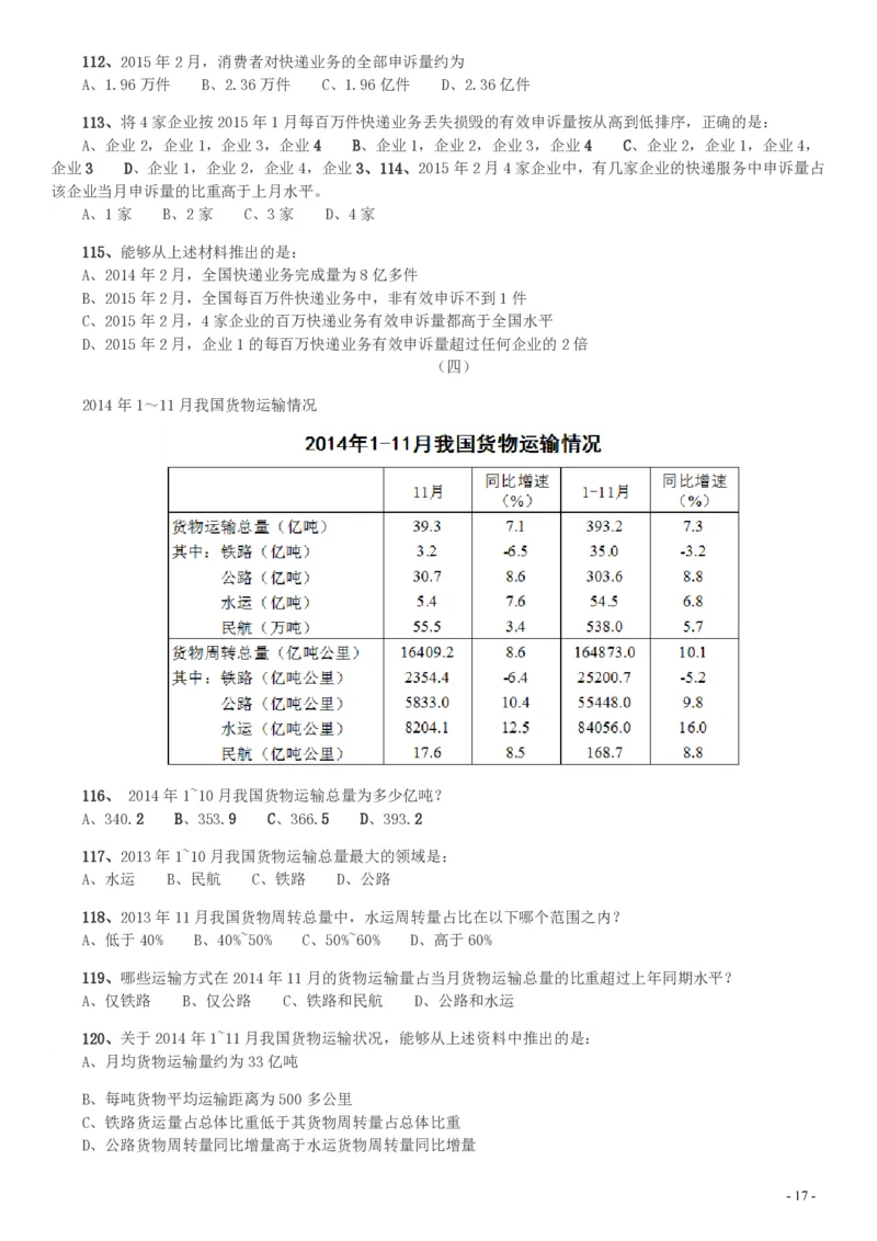 2016年423公务员联考《行测》（天津卷）_34省+国考真题_34省考+国考pdf版推荐用这个版本_34省行测+申论真题pdf推荐用这个版本_天津公务员考试真题pdf版_题目