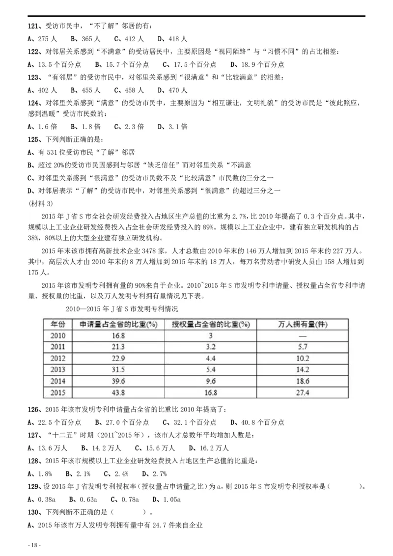 2017年江苏公务员考试《行测》真题（A类）_34省+国考真题_34省考+国考pdf版推荐用这个版本_34省行测+申论真题pdf推荐用这个版本_江苏公务员考试真题pdf版_行测题目