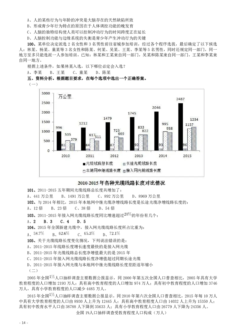 2016年重庆市公务员考试《行测》真题（下半年卷）_34省+国考真题_34省考+国考pdf版推荐用这个版本_34省行测+申论真题pdf推荐用这个版本_重庆公务员考试真题pdf版_题目