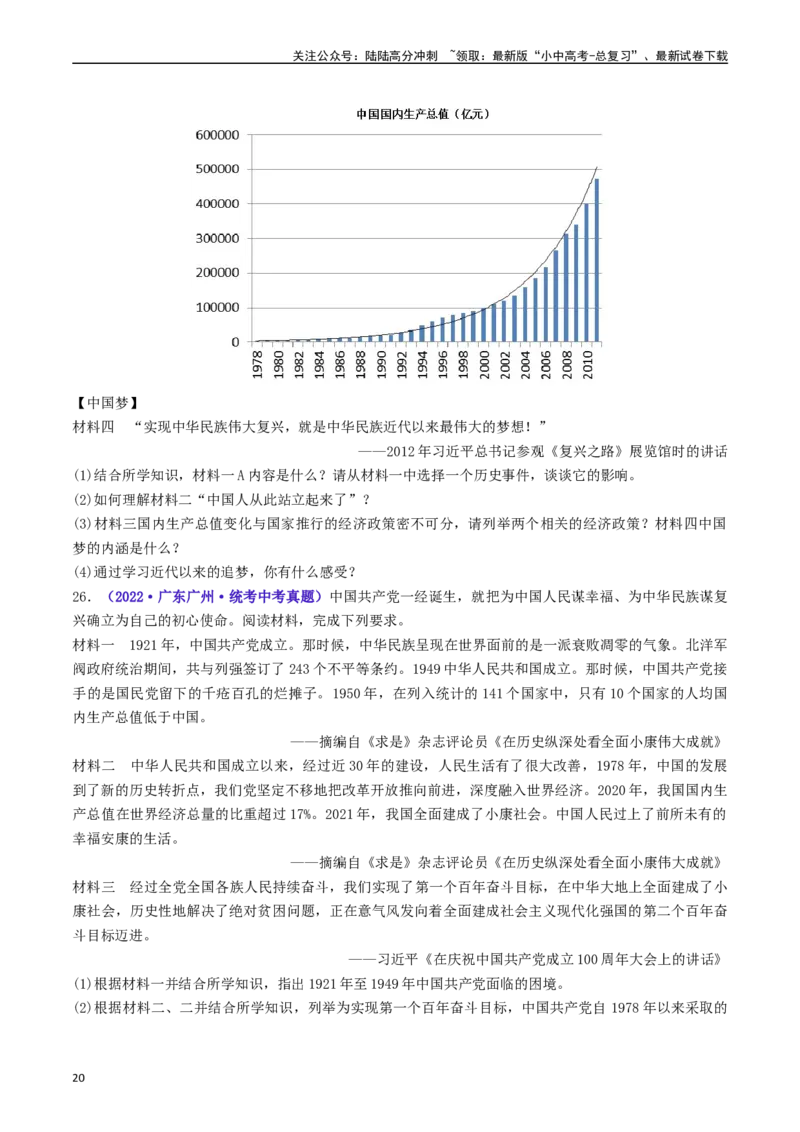 第11课为实现中国梦而努力奋斗（原卷版）_02中考总复习（2026版更新中）_06-历史-中考总复习_2024年中考复习资料_专项复习资料_完三年（2021-2023）中考历史真题分项汇编（全国通用）