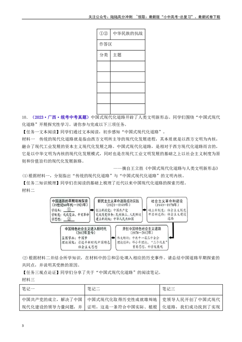 第11课为实现中国梦而努力奋斗（原卷版）_02中考总复习（2026版更新中）_06-历史-中考总复习_2024年中考复习资料_专项复习资料_完三年（2021-2023）中考历史真题分项汇编（全国通用）