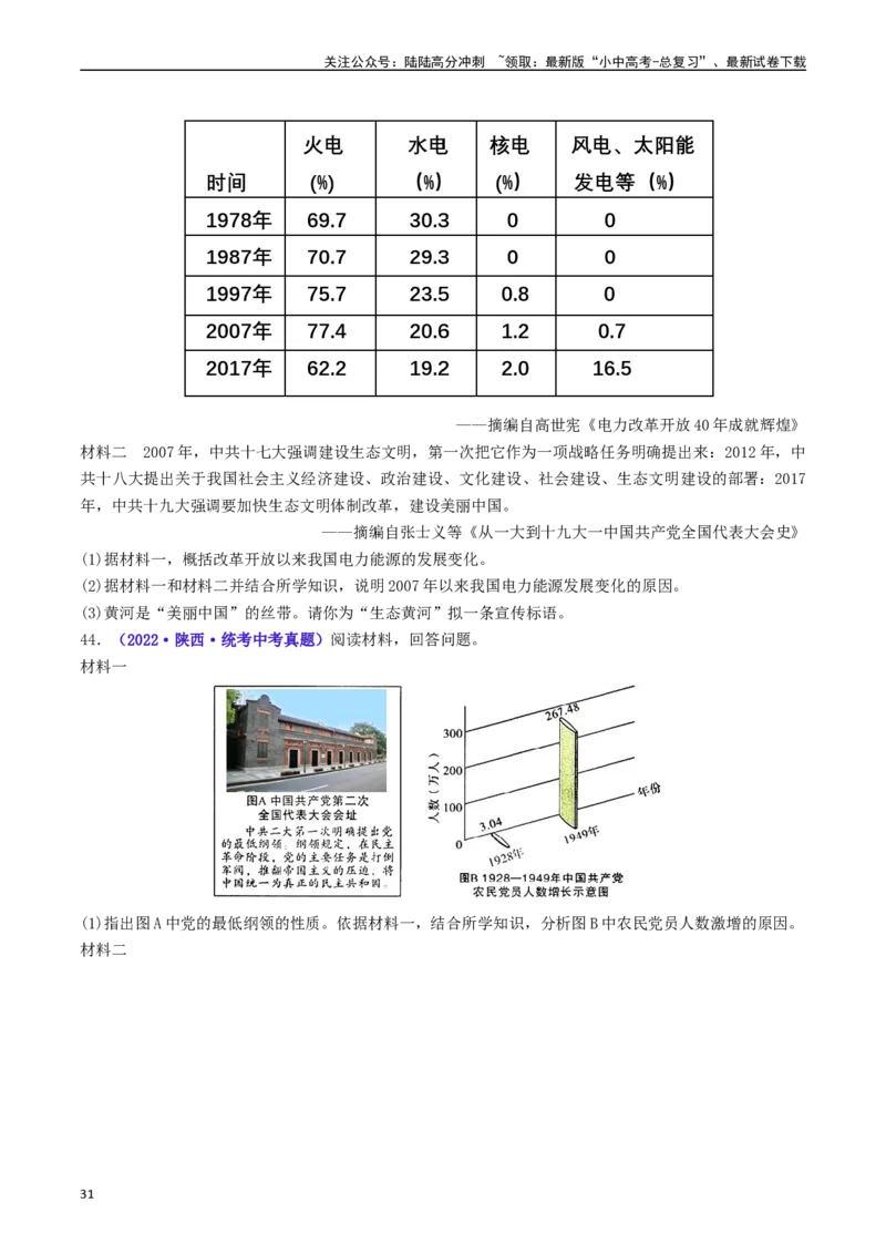 第11课为实现中国梦而努力奋斗（原卷版）_02中考总复习（2026版更新中）_06-历史-中考总复习_2024年中考复习资料_专项复习资料_完三年（2021-2023）中考历史真题分项汇编（全国通用）