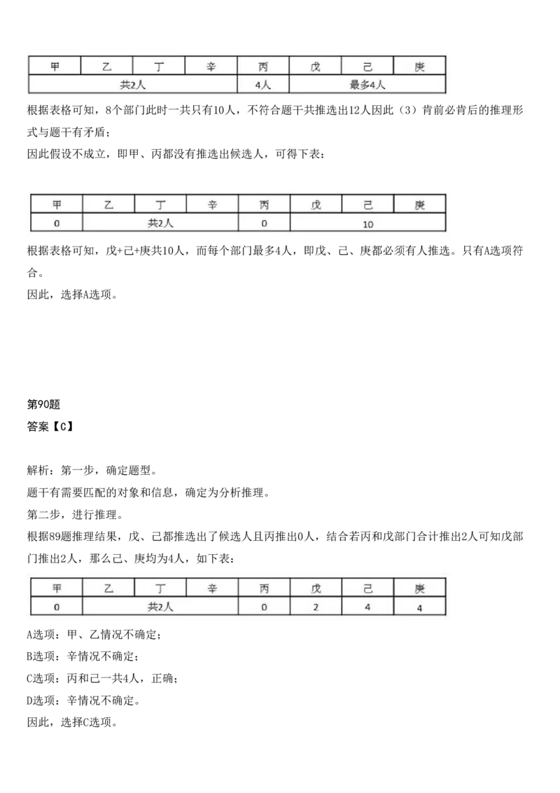 2023年上海公务员考试行测试卷（A卷）答案及解析_34省+国考真题_34省考+国考pdf版推荐用这个版本_34省行测+申论真题pdf推荐用这个版本_上海公务员考试真题pdf版_答案及解析