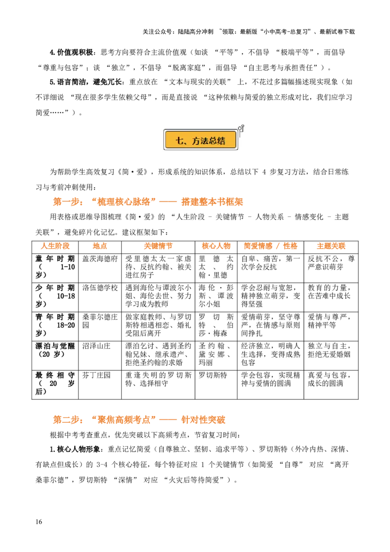 第12讲《简&middot;爱》整本书阅读(讲义）-上好课2026年中考语文一轮复习名著阅读(全国通用)_02中考总复习（2026版更新中）_01-语文-中考总复习_2026年中考复习（更新中）
