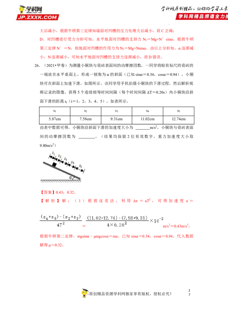 考向03相互作用（弹力、重力、摩擦力、力的合成与分解）-备战2023年高考物理一轮复习考点微专题（全国通用）（解析版）_4.2025物理总复习_赠品通用版（老高考）复习资料