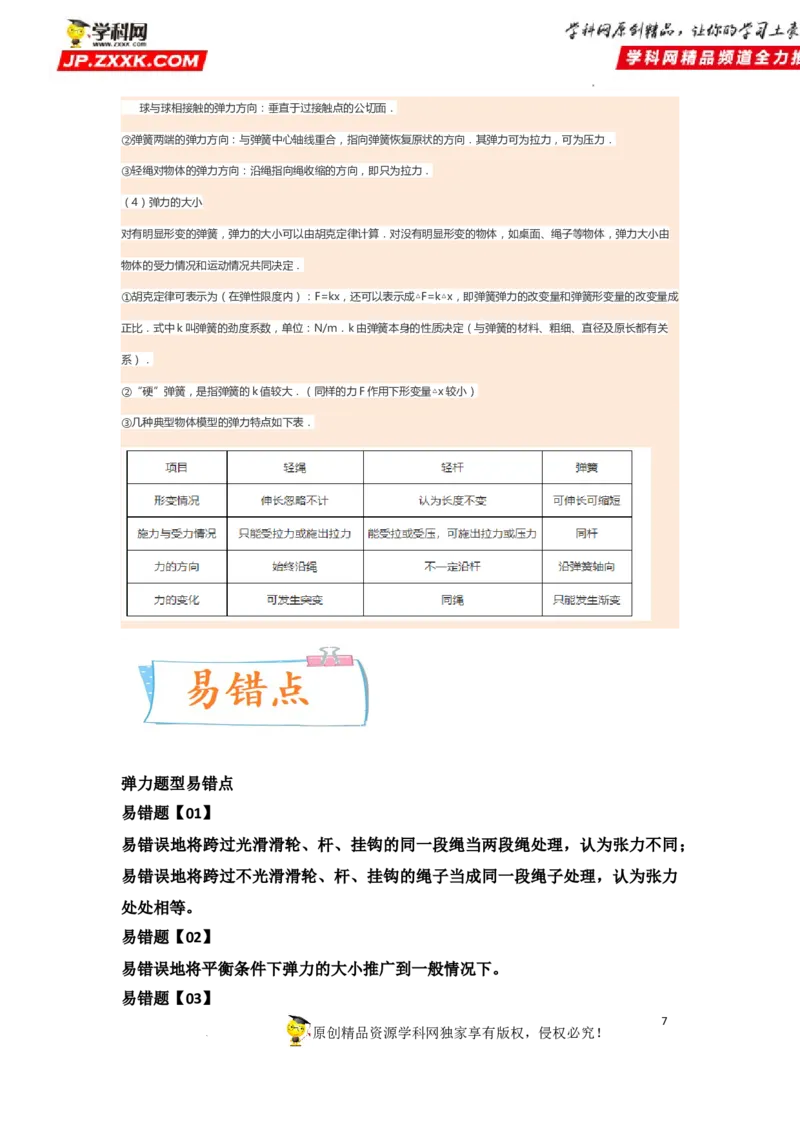 考向03相互作用（弹力、重力、摩擦力、力的合成与分解）-备战2023年高考物理一轮复习考点微专题（全国通用）（解析版）_4.2025物理总复习_赠品通用版（老高考）复习资料