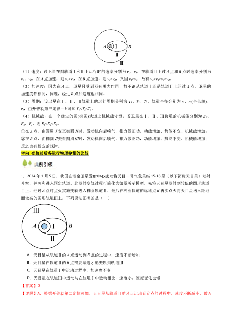 考点21卫星变轨问题多星模型&nbsp;（核心考点精讲精练）（解析版）_4.2025物理总复习_2025年新高考资料_一轮复习_备战2025年高考物理一轮复习考点帮（新高考通用）