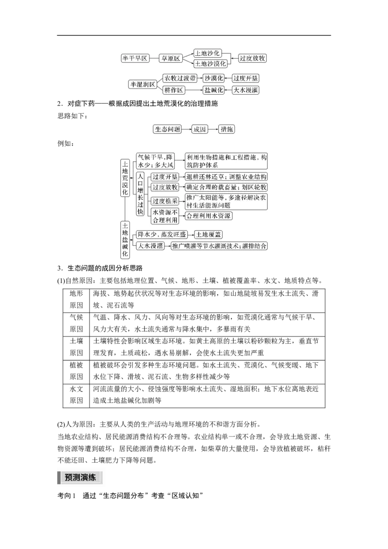 2023年高考地理二轮复习（全国版）第1部分专题突破专题11考点1　荒漠化_9.2025地理总复习_赠品通用版（老高考）复习资料_二轮复习_2023年高考地理二轮复习讲义+课件（全国版）