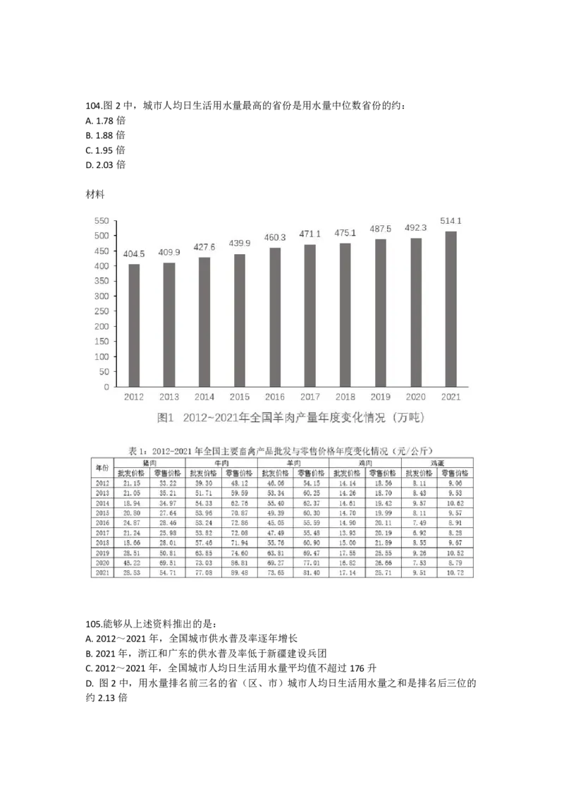 2023年安徽省公务员录用考试《行测》题_34省+国考真题_34省考+国考pdf版推荐用这个版本_34省行测+申论真题pdf推荐用这个版本_安徽公务员考试真题pdf版_题目